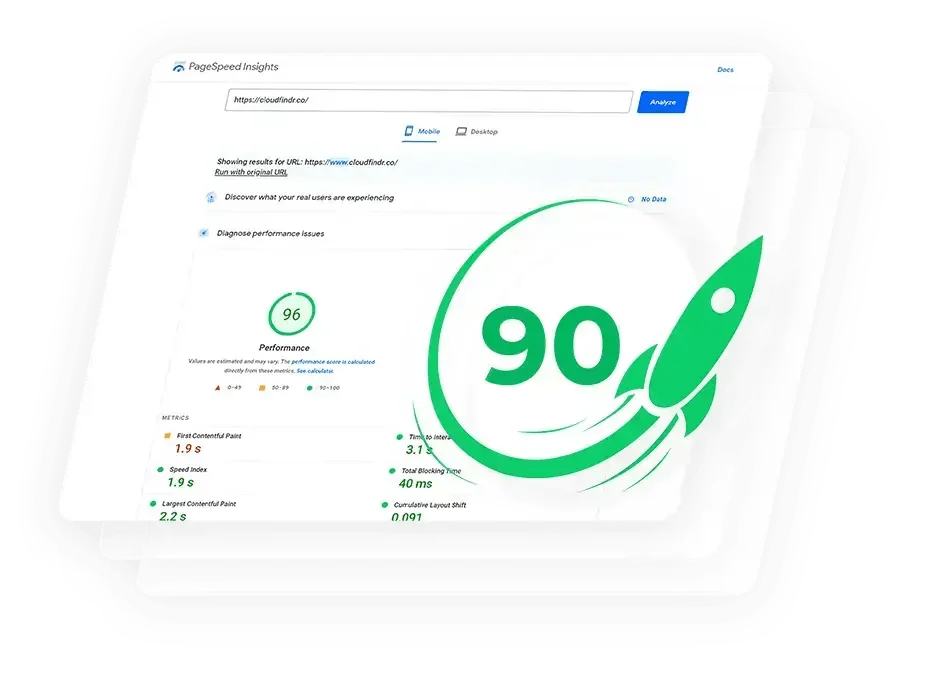 The 90% button on the dashboard, featuring Choose My Site Digital Marketing and aligning with data-driven online marketing solutions.